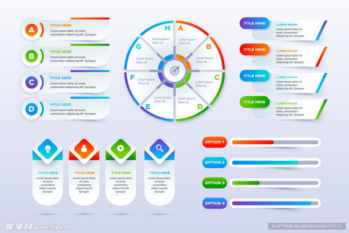 信息圖表設(shè)計(jì)圖 生物質(zhì)能資源數(shù)據(jù)庫信息系統(tǒng)的可視化藍(lán)圖